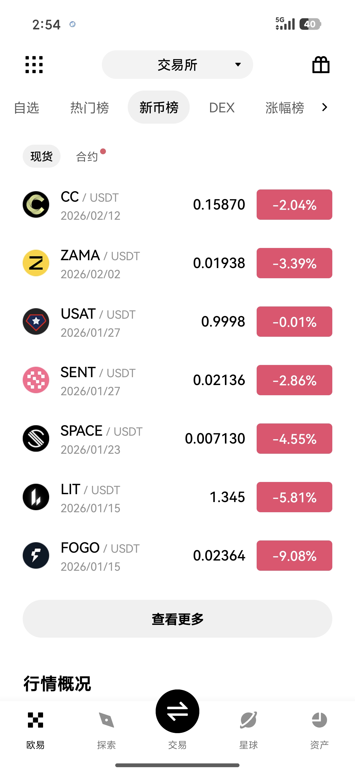O易交易所APP官网 探索加密货币交易新维度的移动门户